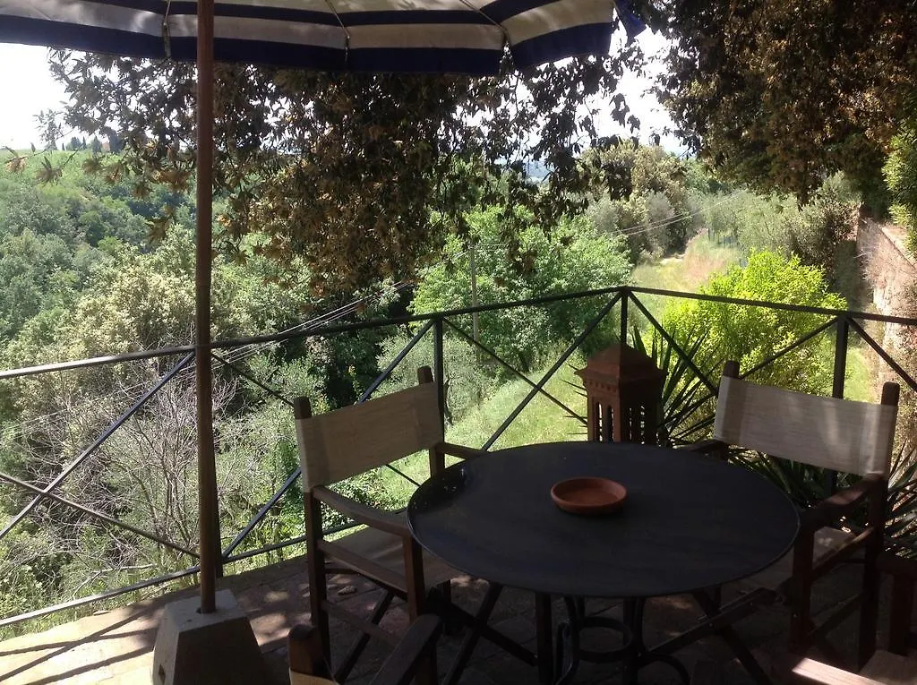 Agriturismo La Palazzina Palaia Italien