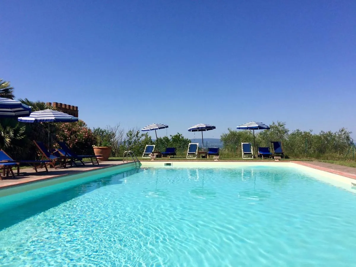 Agriturismo La Palazzina Palaia